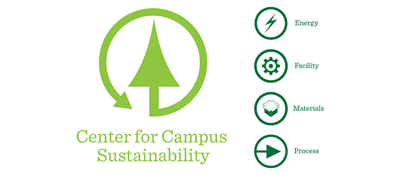 Center for Campus Sustainability